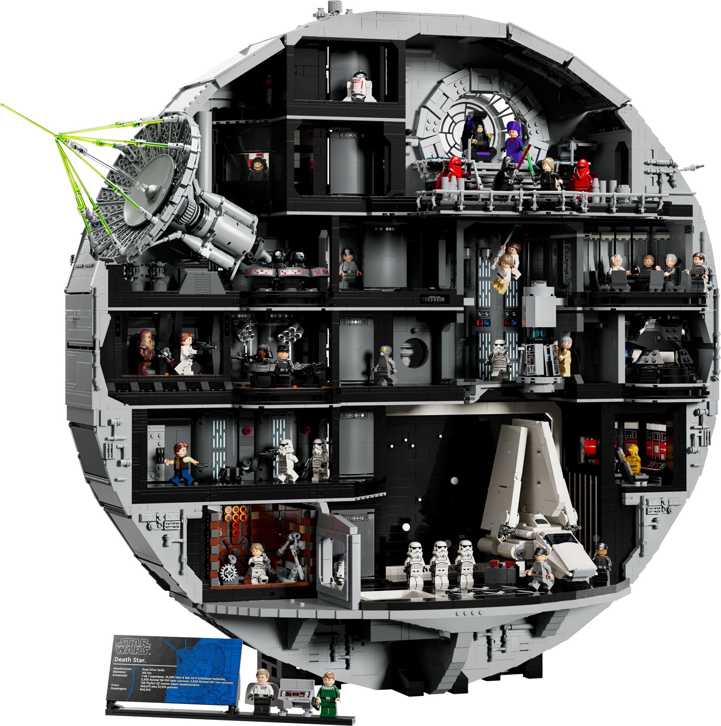 LEGO 2025: The Year of the Thousand-Dollar Death Star (and Other Adventures)